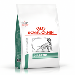Royal Canin Dog Satiety Weight Management 6kg